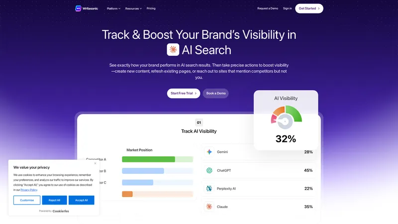 Writesonic - AI Search Visibility Tracking & Optimization Platform